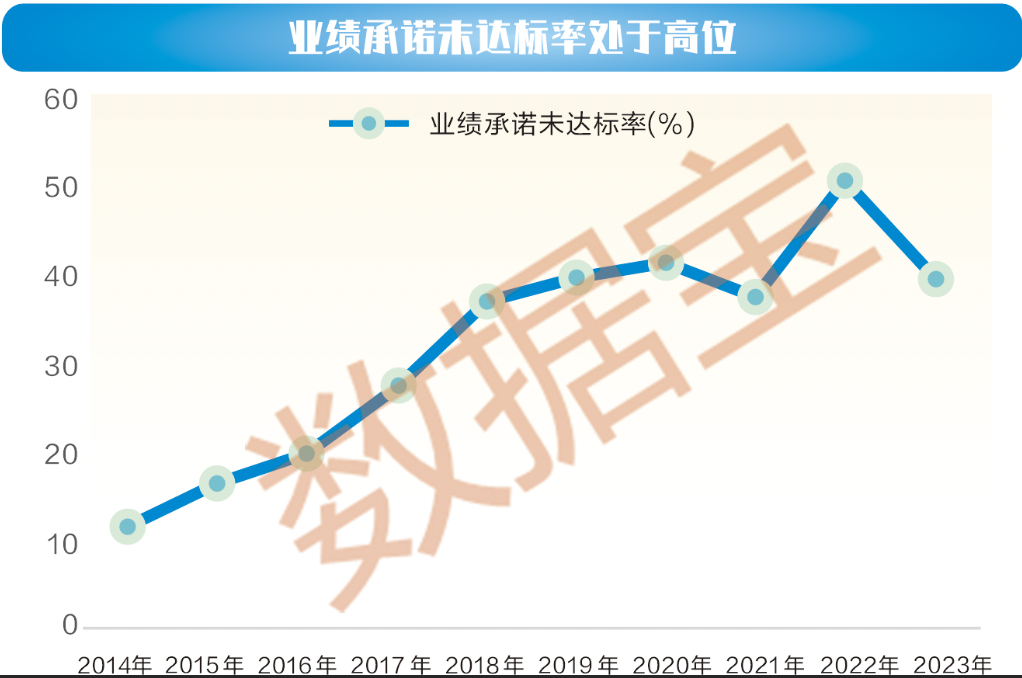 一文看懂2024年A股公司并购重组新变化 (http://www.paipi.cn/) 财经 第6张