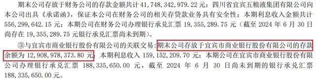 千亿“酒系”银行三战IPO：超30%存款来自五粮液，个人贷款不良率超4% (http://www.paipi.cn/) 财经 第3张