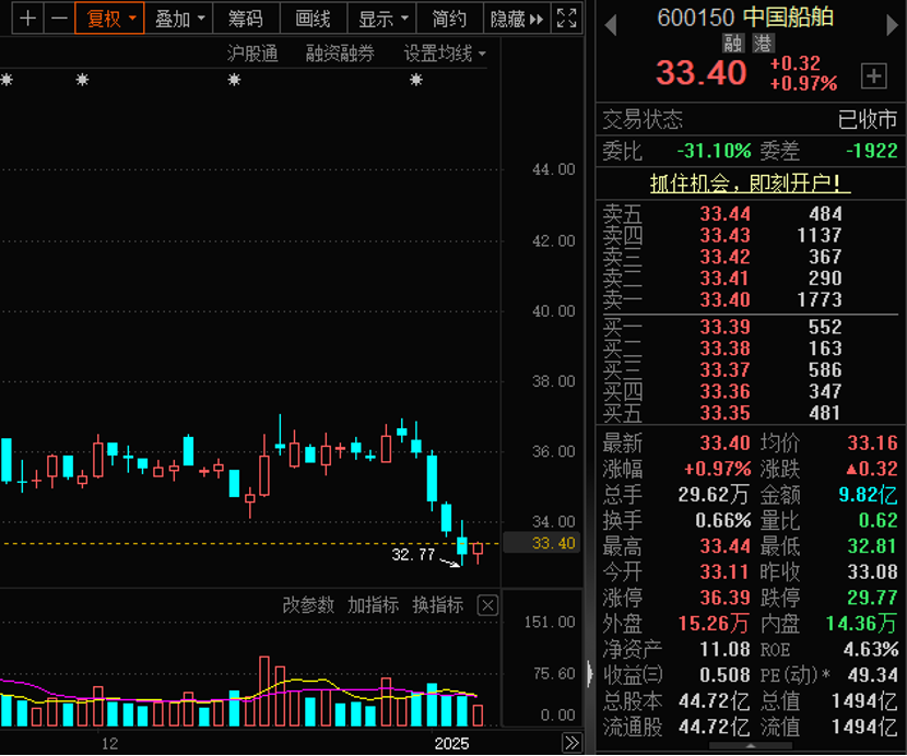 双千亿级央企官宣，重大资产重组获批！历史级并购密集涌现，这些重组概念股潜力十足 (http://www.paipi.cn/) 财经 第2张