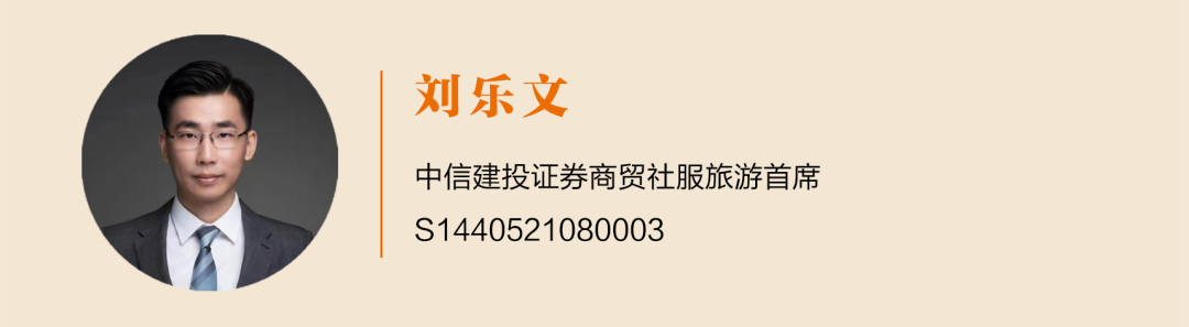 中信建投2022年投资策略报告:走向共同富裕 蓝筹成长齐飞 (http://www.lingxun.net.cn/) caijing 第9张