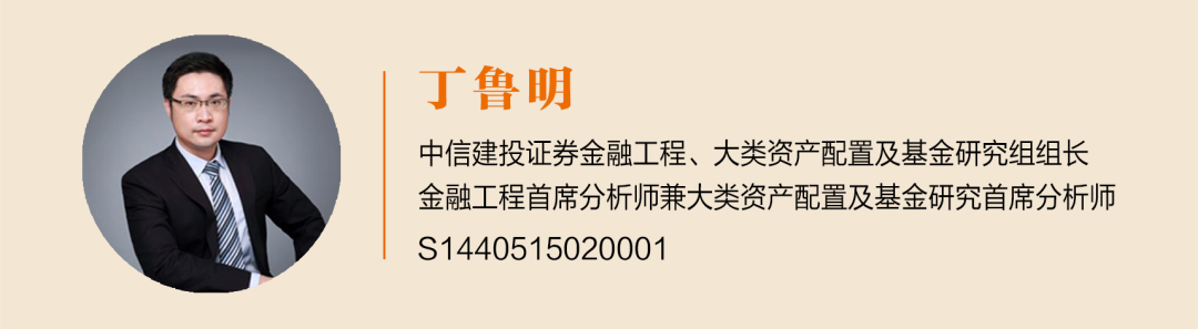 中信建投2022年投资策略报告:走向共同富裕 蓝筹成长齐飞 (http://www.lingxun.net.cn/) caijing 第6张