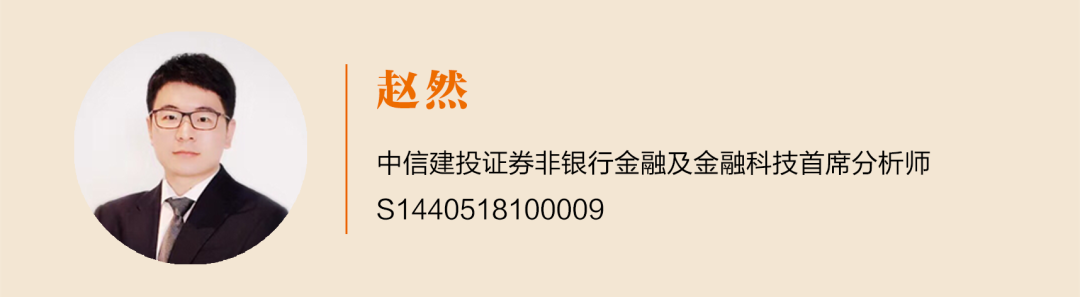 中信建投2022年投资策略报告:走向共同富裕 蓝筹成长齐飞 (http://www.lingxun.net.cn/) caijing 第8张