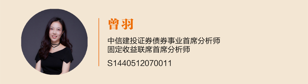 中信建投2022年投资策略报告:走向共同富裕 蓝筹成长齐飞 (http://www.lingxun.net.cn/) caijing 第3张