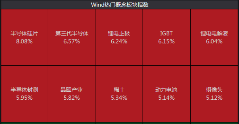 突然爆发！2.5万亿赛道嗨了，王传福喊话引爆？广州车展释放重磅信号，2000亿超级市场启动，新风口来了？ (http://www.cstr.net.cn/) 财经 第2张