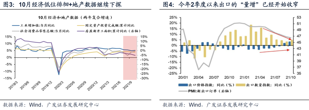 广发策略戴康：传统产能“低碳转型”新方向 (http://www.smallgear.cn/) 财经 第3张