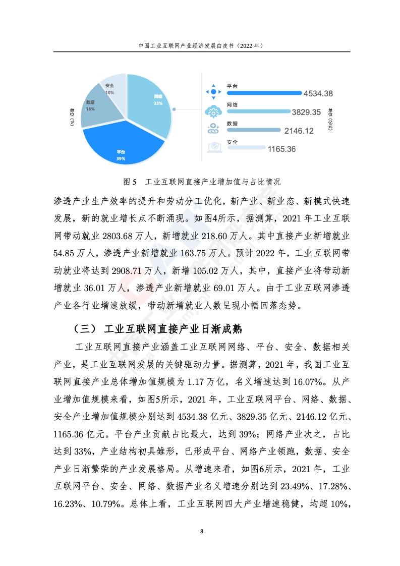中国工业互联网研究院：2022年中国工业互联网产业经济发展白皮书
