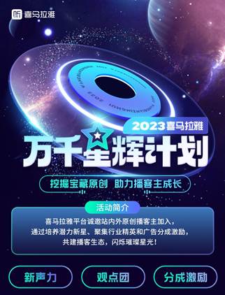 中文播客听众超1.6亿，喜马拉雅在PodFest China发布“播客+”计划