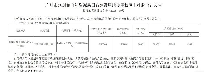 广州取消土地限价后回归市场逻辑，热门地块引房企大手笔竞夺，楼面价每平米超7.5万元