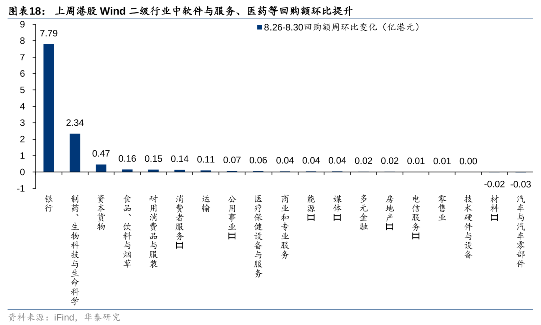 华泰|港股策略：短期空头回补弹性或已部分释放 (http://www.zjmmc.cn/) zjm 第18张