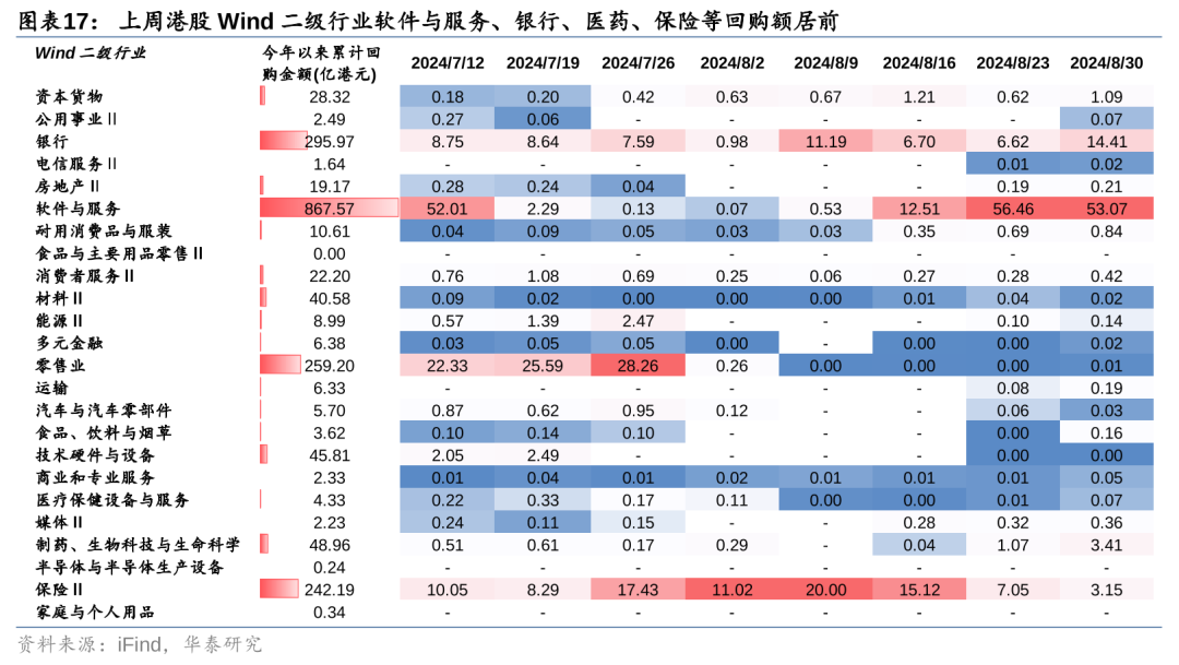 华泰|港股策略：短期空头回补弹性或已部分释放 (http://www.zjmmc.cn/) zjm 第17张