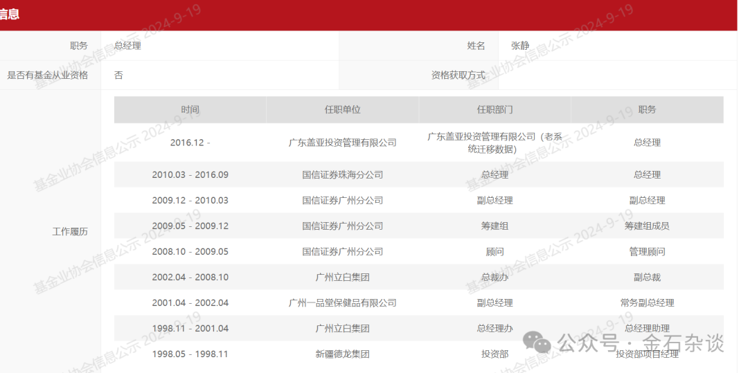 协会公开谴责！投资人目瞪口呆，广东盖亚投资高管进去了... (http://www.zjmmc.cn/) zjm 第3张