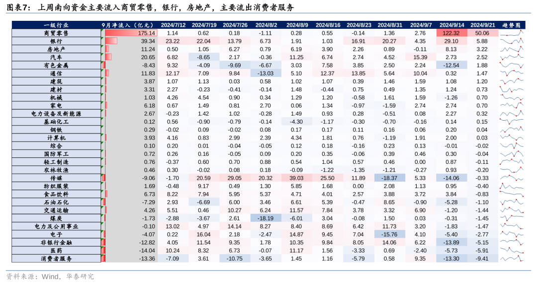 华泰|港股策略：以AH溢价定相对行情空间 (http://www.zjmmc.cn/) zjm 第7张