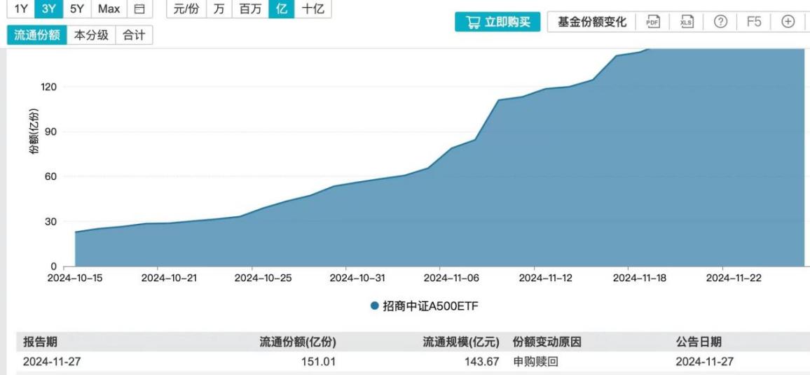 牛市思维还在，今年的跨年行情这样布局！ (http://www.dinkfamily.com/) 钓鱼娱乐 第1张