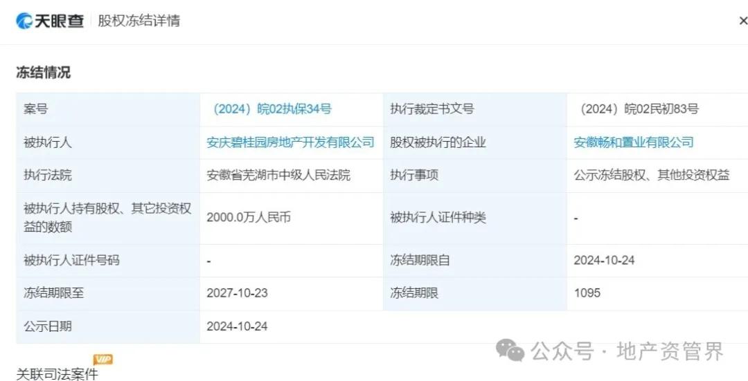 突发，碧桂园董事长杨惠妍、总裁莫斌被监管 (http://www.busunion.cn/) 娱乐 第4张