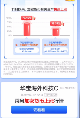 中国内地支付宝首页出现加密货币基金广告 每人每日限购 1000 元 (http://www.busunion.cn/) 娱乐 第2张