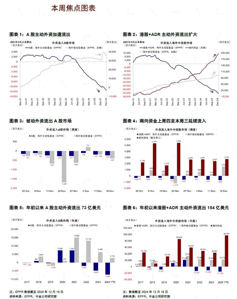 中金：市场处于政策真空期 或维持震荡格局 (http://www.paipi.cn/) 财经 第1张