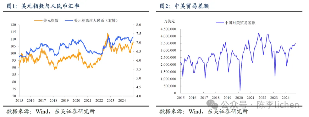 东吴证券：还会有“春季躁动”吗？ (http://www.paipi.cn/) 财经 第1张