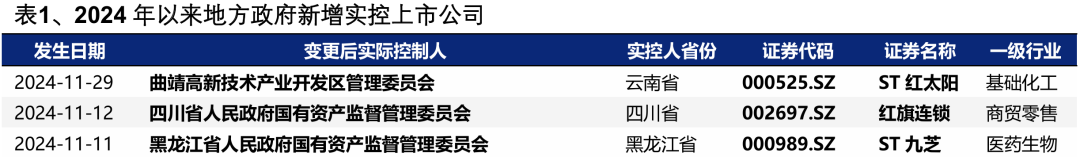 【兴证策略】深度解析“合肥模式” (http://www.paipi.cn/) 财经 第2张