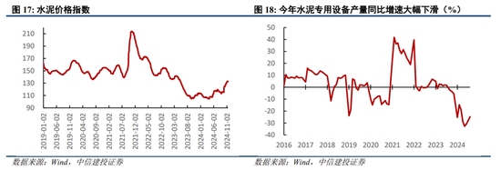 中信建投陈果：跨年行情进行时，震荡上行 (http://www.busunion.cn/) 娱乐 第14张