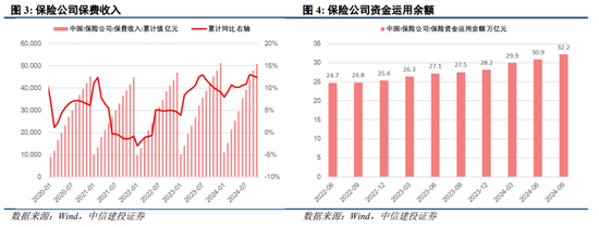 中信建投陈果：跨年行情进行时，震荡上行 (http://www.busunion.cn/) 娱乐 第4张