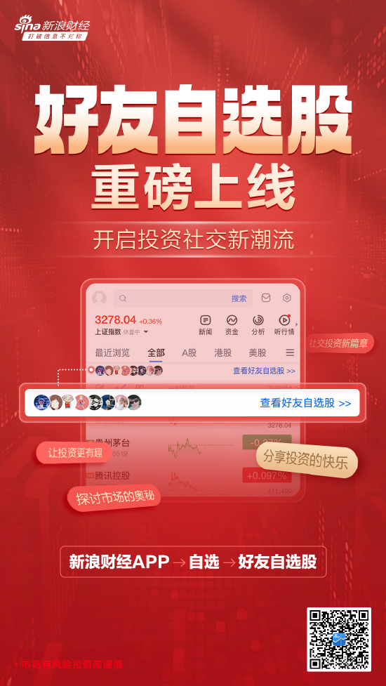 社交投资新风尚！新浪财经APP“好友自选股”功能上线！开启投资社交新潮流，让投资更有趣！快邀请好友体验 (http://www.dinkfamily.com/) 钓鱼娱乐 第1张