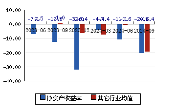 黄河旋风 3 12