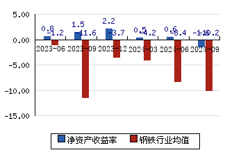 貴繩股份 19.27(-1.03%)_股票行情_新浪財經_新浪網