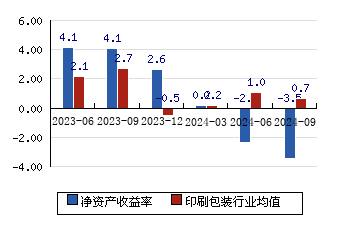 天能重工新浪财经（天能重工股吧最新消息） 天能重工新浪财经（天能重工股吧最新消息）《天能重工股票新浪》 财经新闻