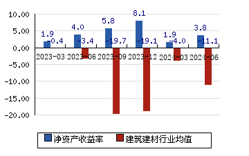 中国电建股票行情图片