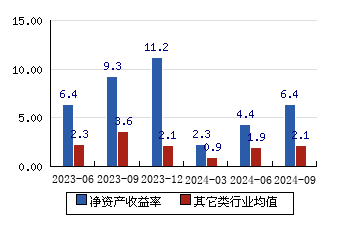 杭州联德投资(浙江杭州联德机械有限公司)