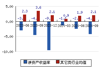 鸿泉物联