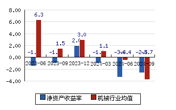 7.14碎尸案图片