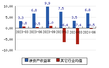 南兴股份 1224(