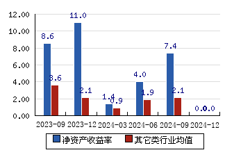 视源股份图片