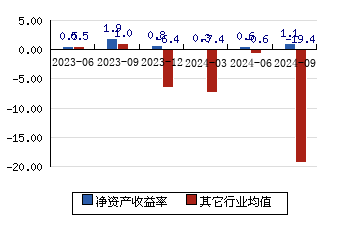 搞笑财经创业（搞笑财经创业视频） 搞笑财经创业（搞笑财经创业视频）《财经幽默段子》 财经新闻