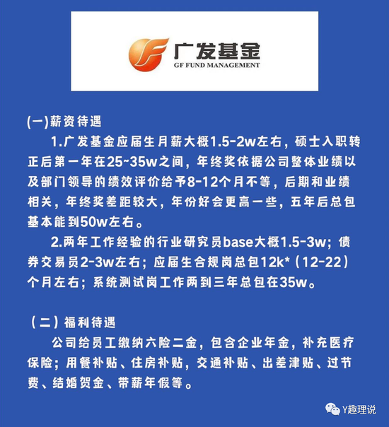 视频|广发基金高薪曝光引争议：净值出现腰斩，员工薪酬却相对优厚，基民利益遭忽视？