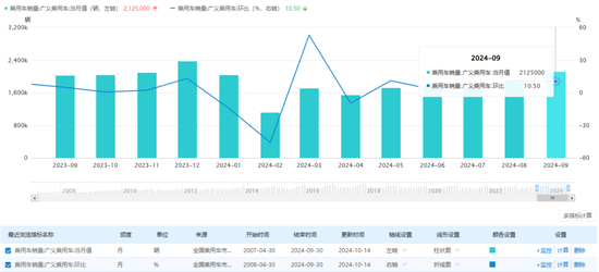 图源：萝卜投研