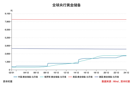 十四年来重大转变：即将大放水 稳楼市股市！