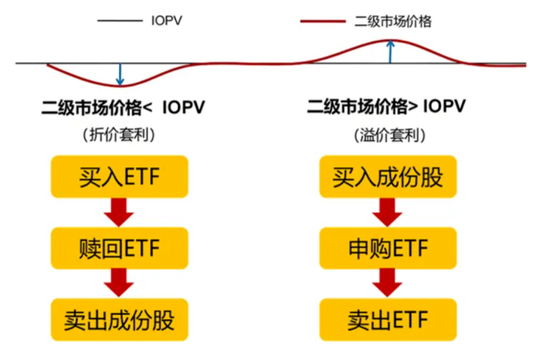 图片来源： 朝阳永续微信公众号截图