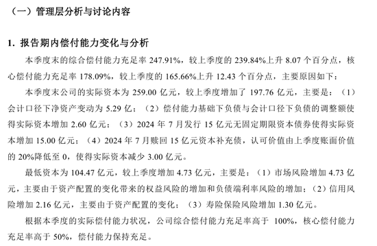 图源：中英人寿2024年第三季度偿付能力报告