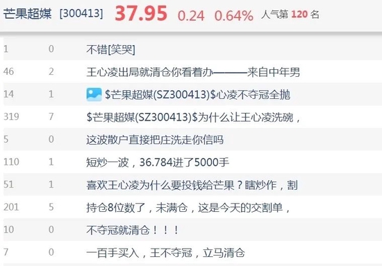 ▲来源：东方财富股吧截图