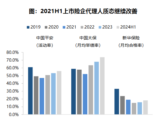 图源：东吴证券