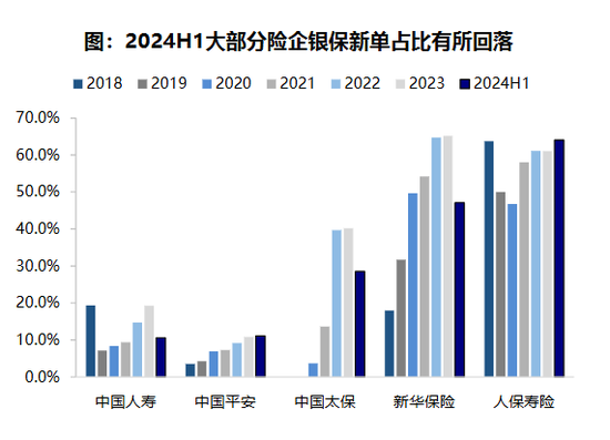 图源：东吴证券