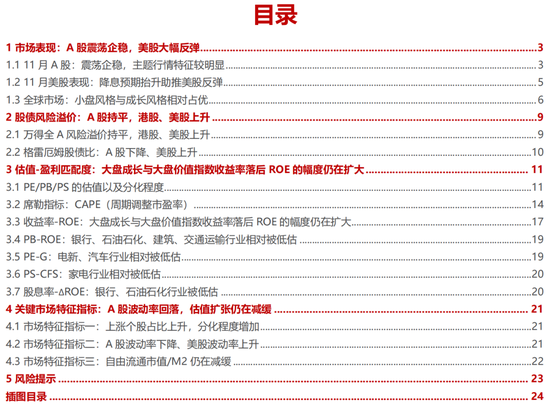 民生证券：A股逐步企稳，主题行情特征较为明显