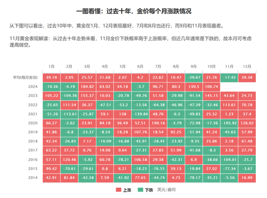 图源/汇通网