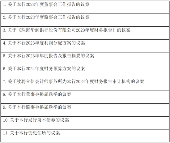 华润银行首次分红缩水后，又取消董事会换届议案