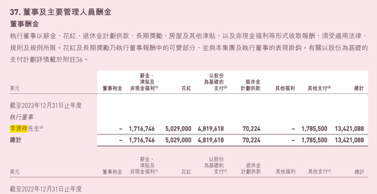 图：友邦人寿2023年报薪酬