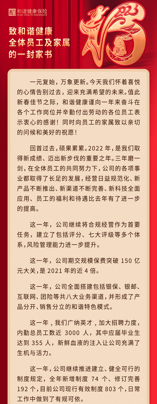 和谐健康致全体员工及家属：2023让奖励充斥到公司的每一个角落