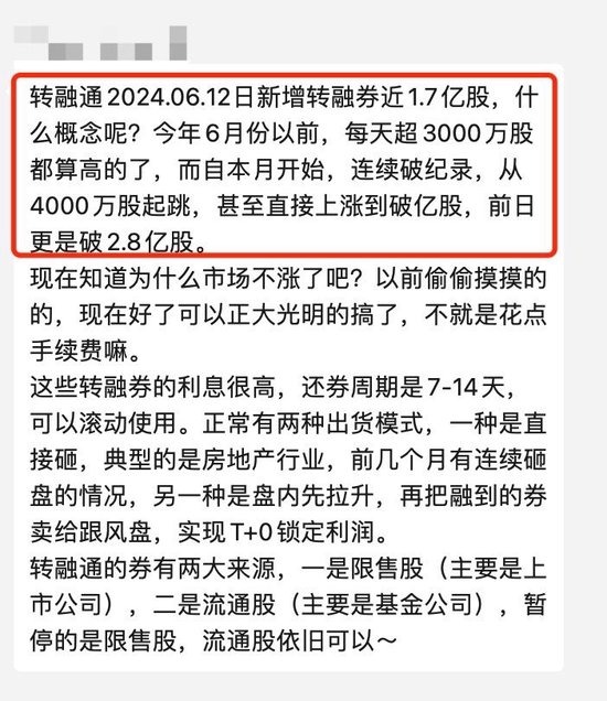 证监会急澄清：“转融券日增1.7亿股”不实，这个乌龙数据问题出在哪？