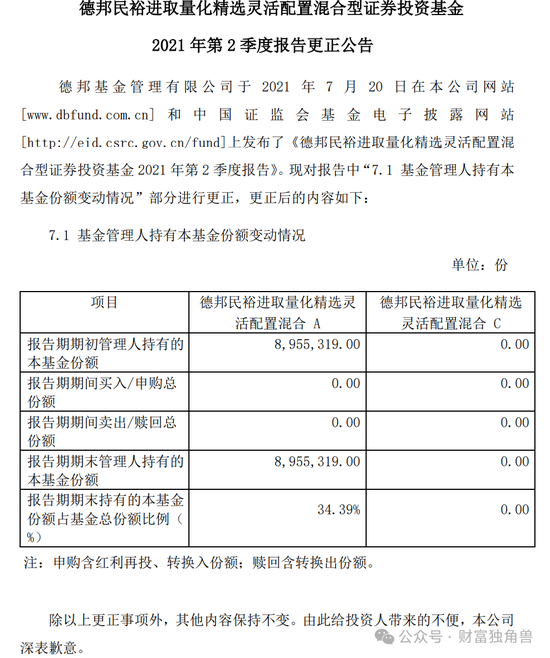 德邦基金黎莹旗下基金被质疑名不符实，4年时间6.54亿变0.4亿元